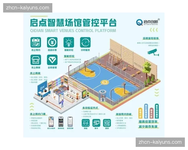 技术智能温控与电力调度系统覆盖场馆 赛事运行能耗水平稳步下降