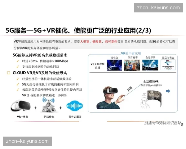 产业链上下游数据接口在本季度统一 体育传播服务进入全要素融合时代