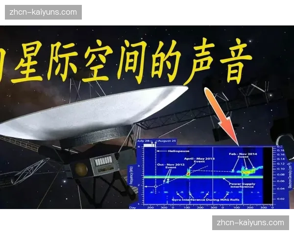 广播技术前瞻：西甲计划在部分场次测试“3D空间音频”直播信号