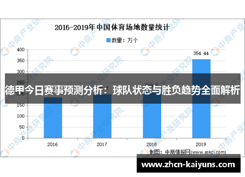 德甲今日赛事预测分析：球队状态与胜负趋势全面解析