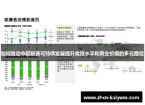 如何推动中超联赛可持续发展提升竞技水平和商业价值的多元路径