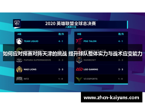 如何应对预赛对阵天津的挑战 提升球队整体实力与战术应变能力