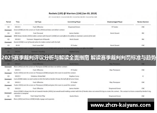 2025赛季裁判评议分析与解读全面指南 解读赛季裁判判罚标准与趋势