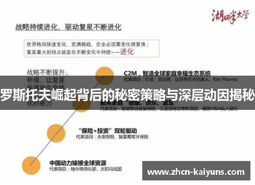 罗斯托夫崛起背后的秘密策略与深层动因揭秘