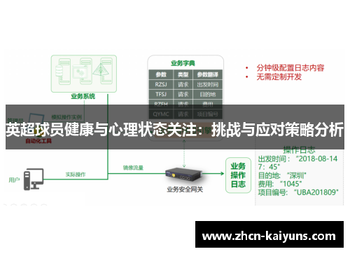 英超球员健康与心理状态关注：挑战与应对策略分析