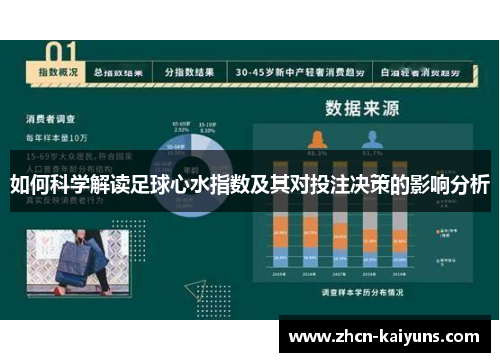 如何科学解读足球心水指数及其对投注决策的影响分析
