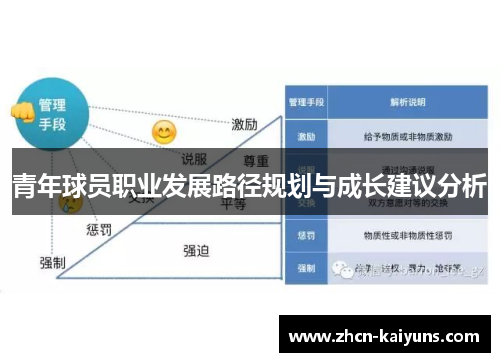 青年球员职业发展路径规划与成长建议分析