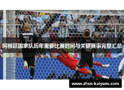 阿根廷国家队历年重要比赛时间与关键赛事完整汇总